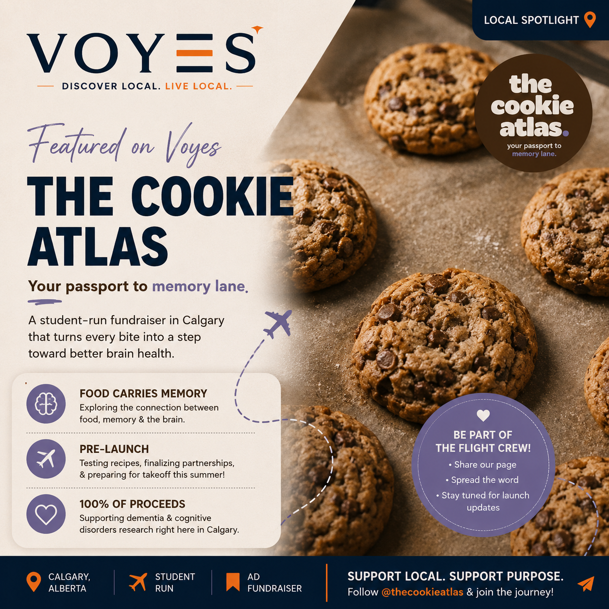 The Cookie Atlas 